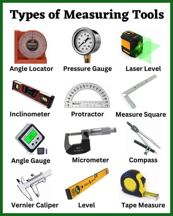 angle-finder-measuring-tools
